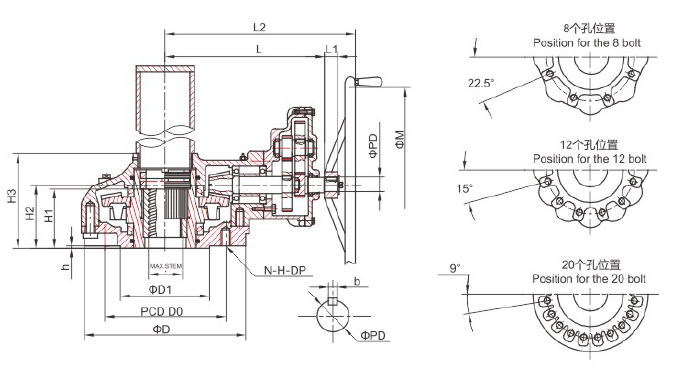 蜗轮箱结构特点