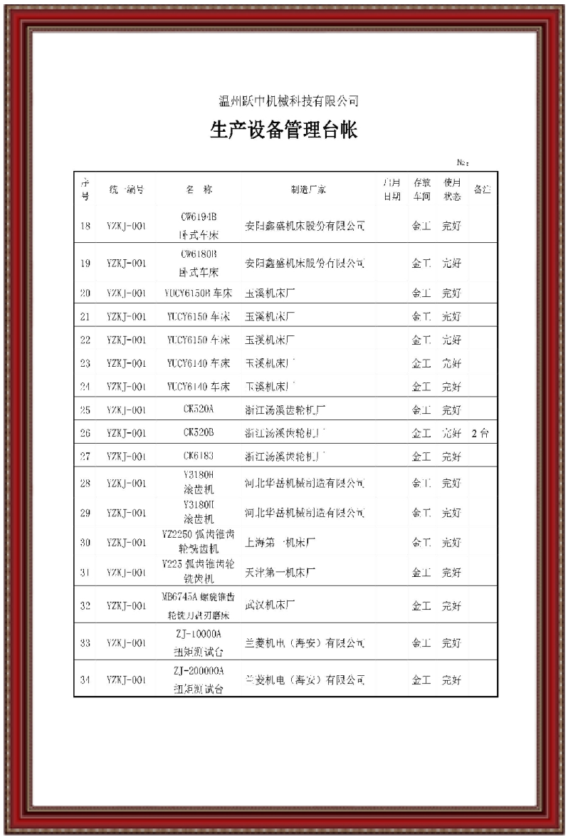 生产设备管理台账2