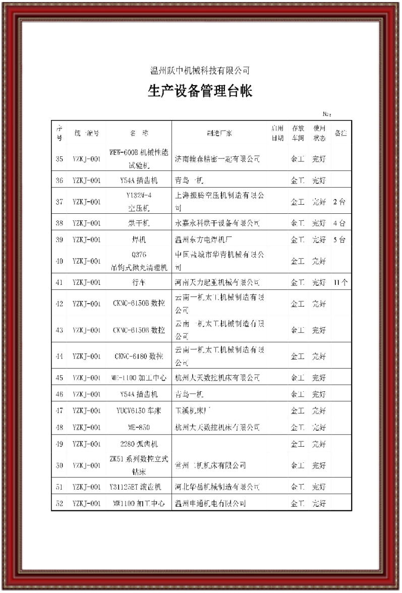 生产设备管理台账3