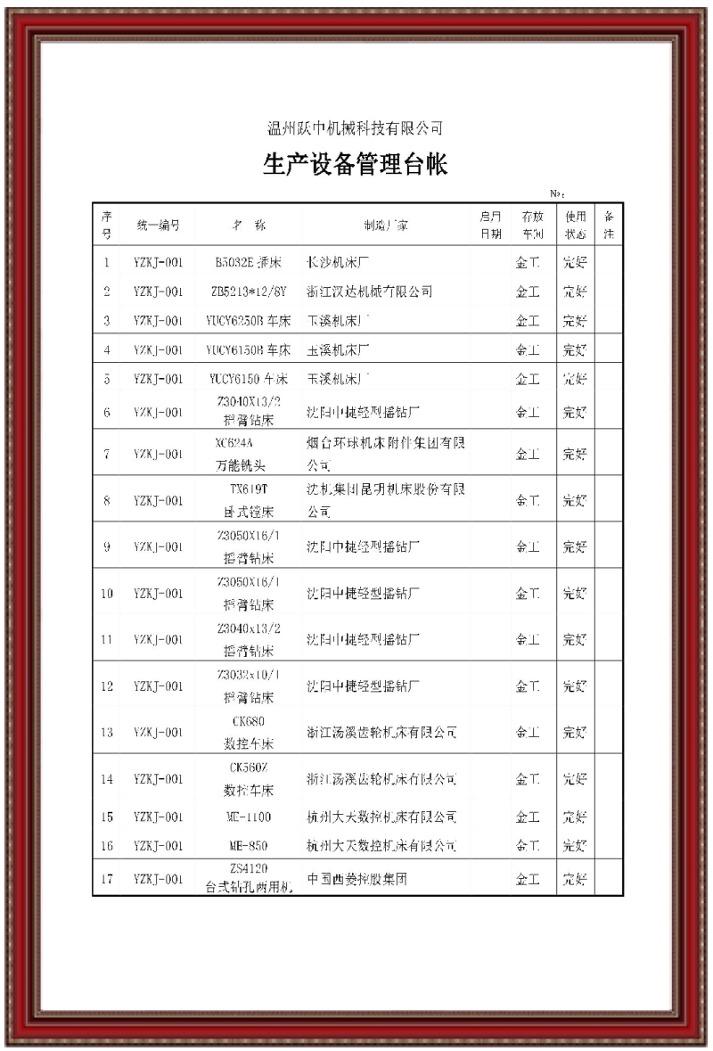 生产设备管理台账1